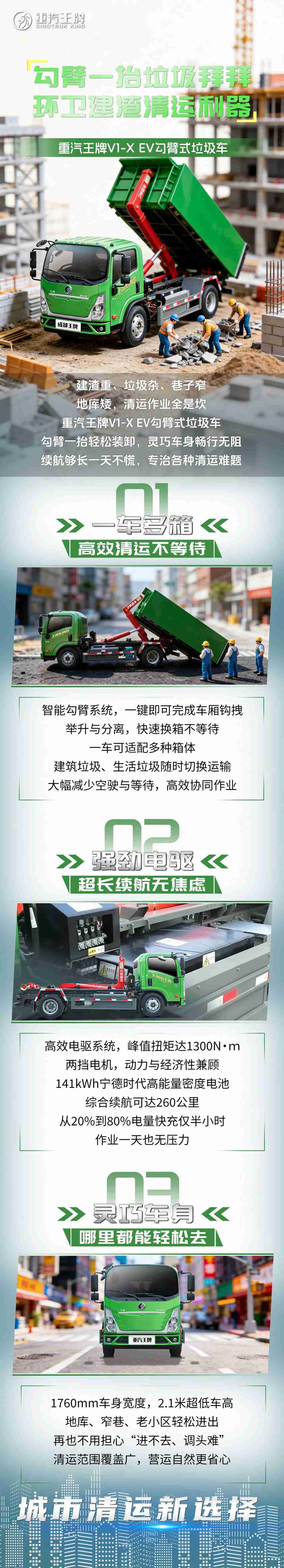 勾臂一抬垃圾拜拜，环卫建渣清运利器，重汽王牌V1-X EV勾臂式垃圾车！ - 第1张