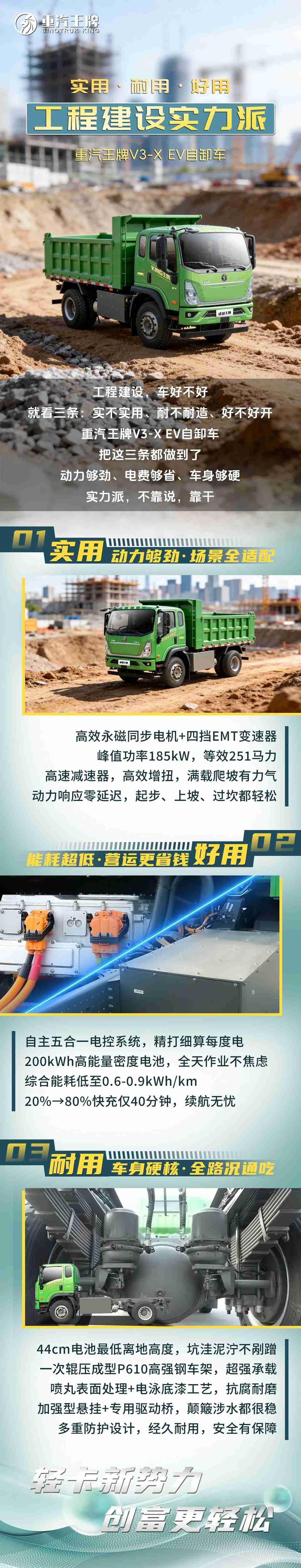 实用、耐用、好用，工程建设实力派，重汽王牌V3-X EV自卸车！ - 第1张