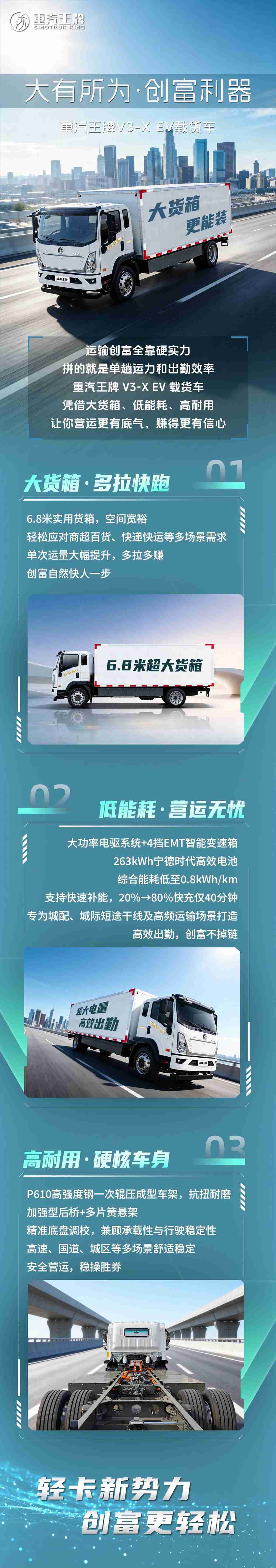 大有所为，创富利器，重汽王牌 V3-X EV 载货车！ - 第1张