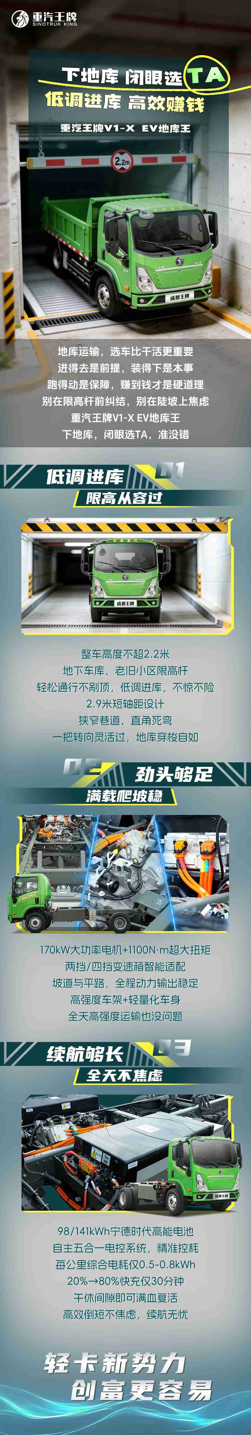 下地库，闭眼选TA，低调进库，高效赚钱，重汽王牌V1-X EV地库王！ - 第1张