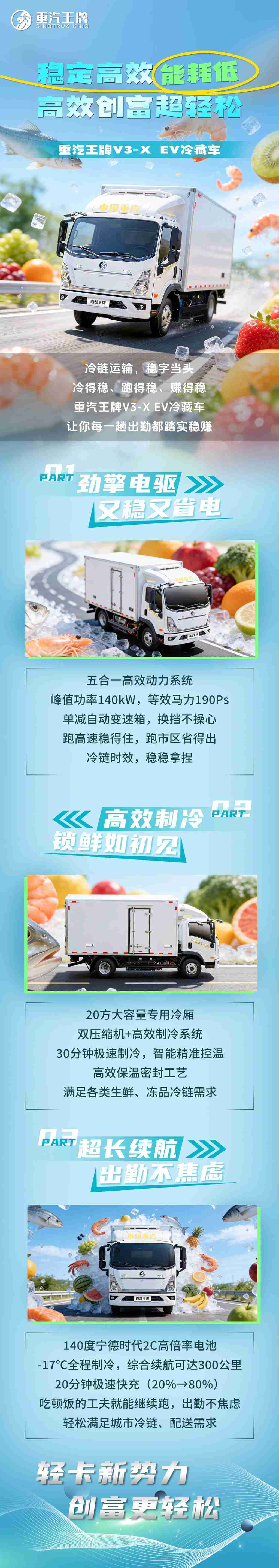 稳定高效能耗低，高效创富超轻松，重汽王牌V3-X EV冷藏车！ - 第1张