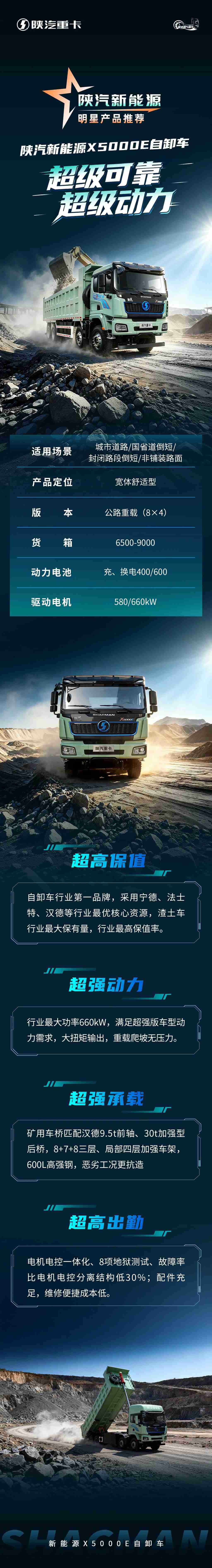 【明星车型】陕汽新能源X5000E自卸车 超级可靠 超级动力！ - 第1张