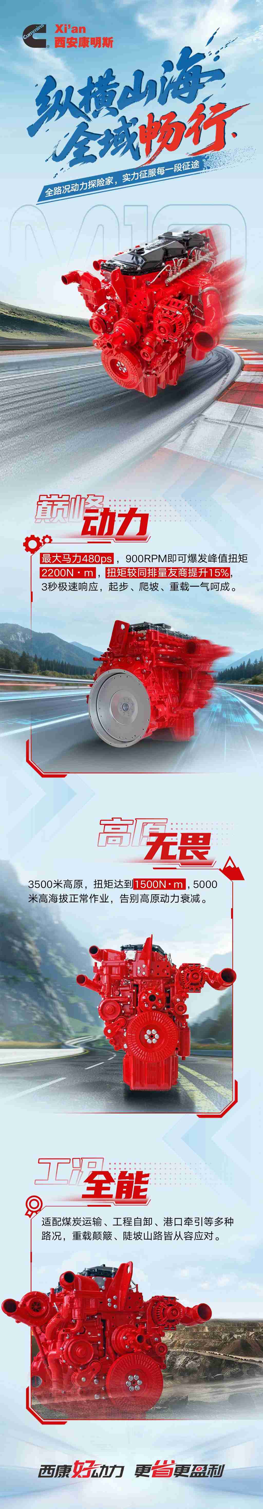 【明星产品】纵横山海，全域畅行，M10发动机全路况动力探险家，实力征服每一段征途！ - 第1张