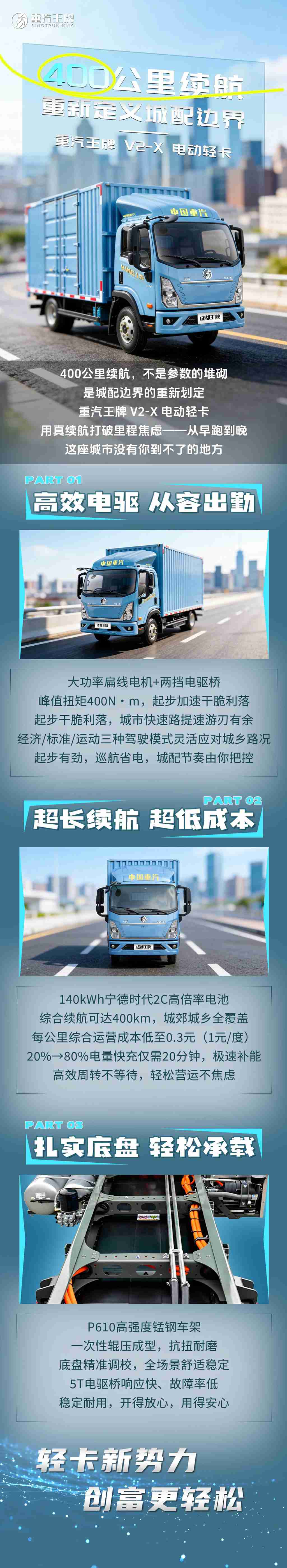 400公里续航，重新定义城配边界，重汽王牌 V2-X 电动轻卡！ - 第1张
