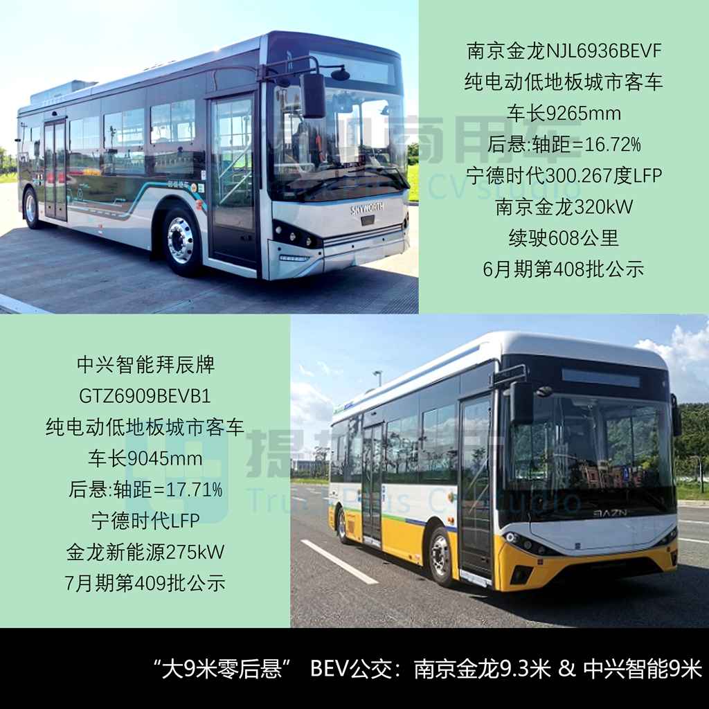 海格18米复古铰接公交抢眼，大金龙新C系正式现身，工信部第408-409批新产品公示之M类客车篇（上） - 第10张