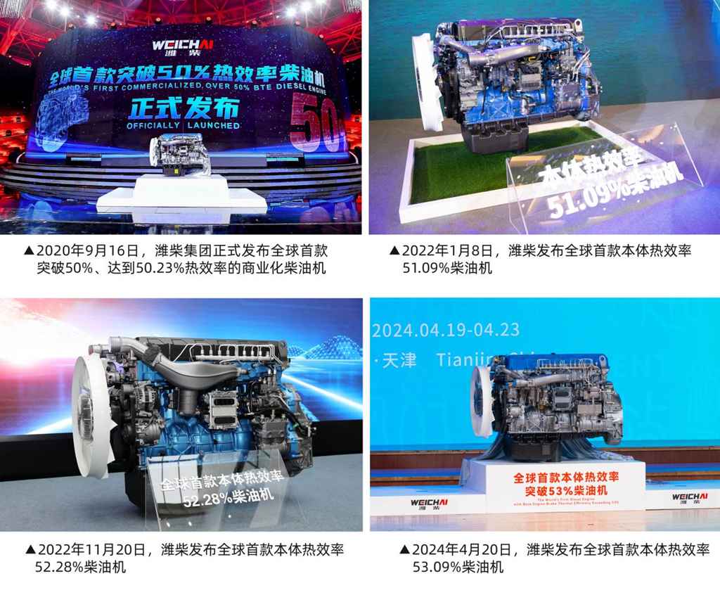 深耕动力核心技术,潍柴再度荣获国家科技进步奖 - 第3张 - 提加商用车网 深耕动力核心技术,潍柴再度荣获国家科技进步奖 - 第3张