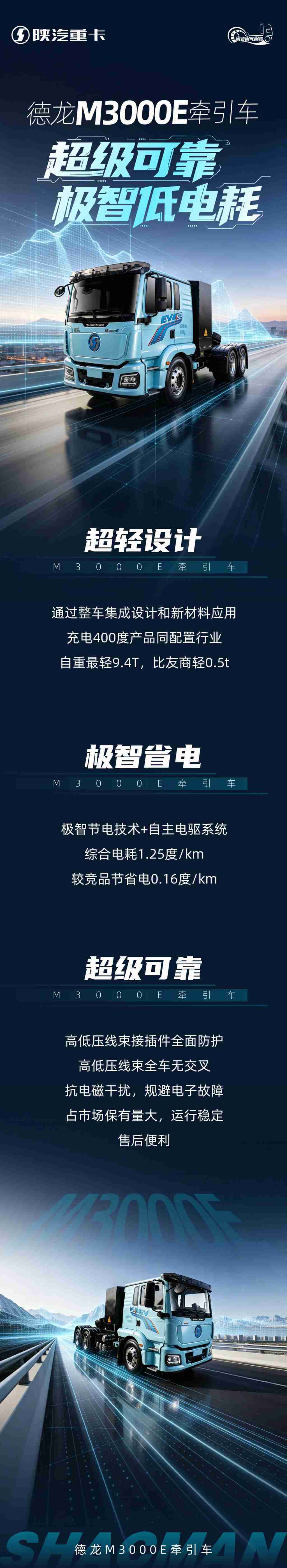 【明星车型】陕汽新能源M3000E 超级可靠 极智低电耗 - 第1张