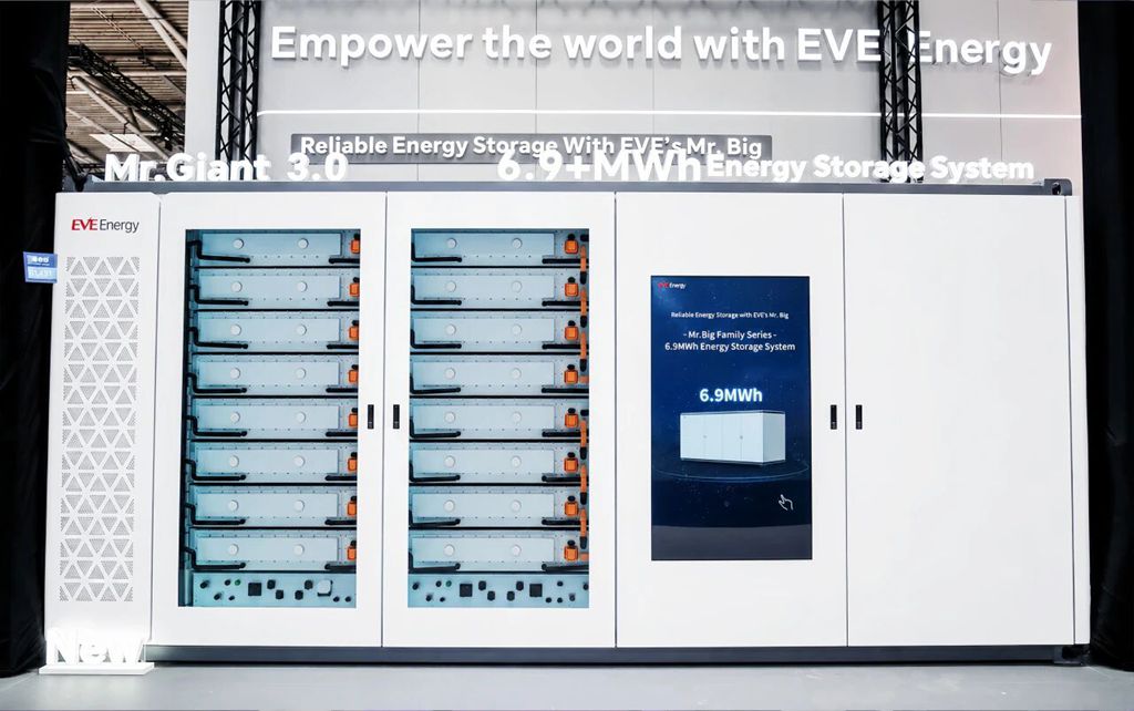 The Smarter E Europe 2026|签约超13.5GWh!亿纬锂能以全场景储能与本土化实力深耕欧洲市场 - 第1张 - 提加商用车网 The Smarter E Europe 2026|签约超13.5GWh!亿纬锂能以全场景储能与本土化实力深耕欧洲市场 - 第1张