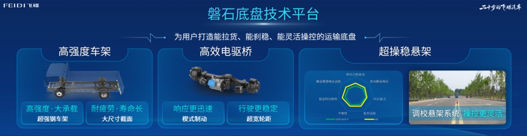 开飞碟的年轻人：这辆卡车为什么让90后司机觉得“很酷”？ - 第8张
