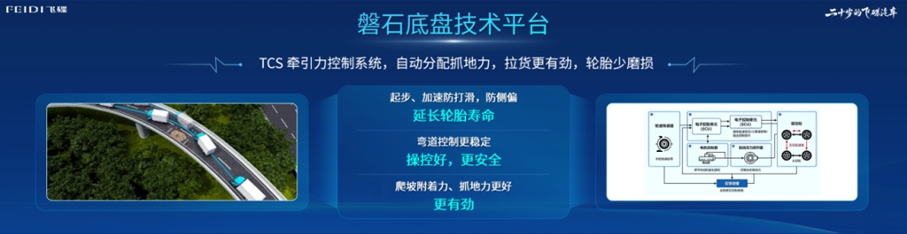 开飞碟的年轻人：这辆卡车为什么让90后司机觉得“很酷”？ - 第10张