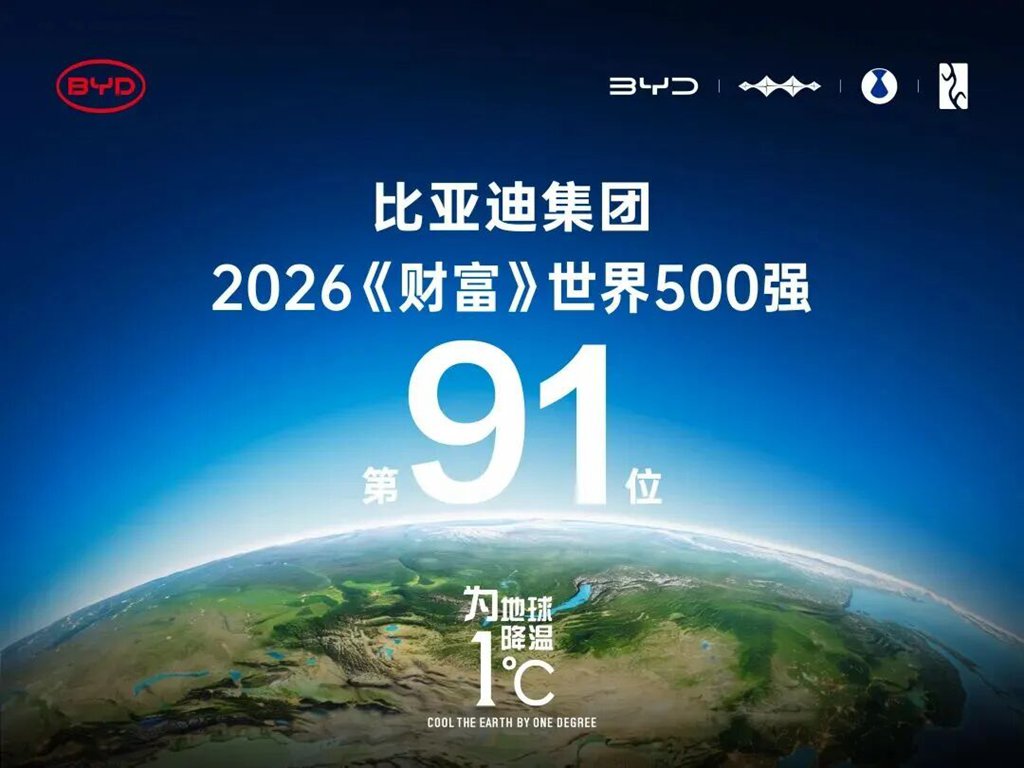 稳居全球百强阵营，比亚迪位列2026年《财富》世界500强第91位 - 第1张