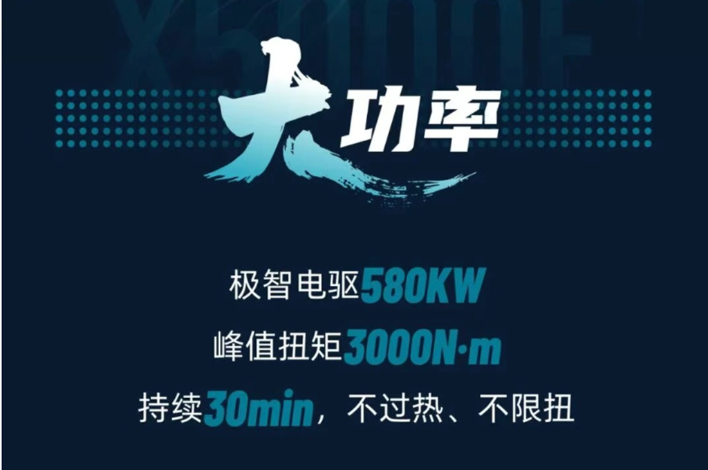 【明星车型】陕汽新能源X5000E牵引车 大电机大电量 超大驾驭 - 第4张
