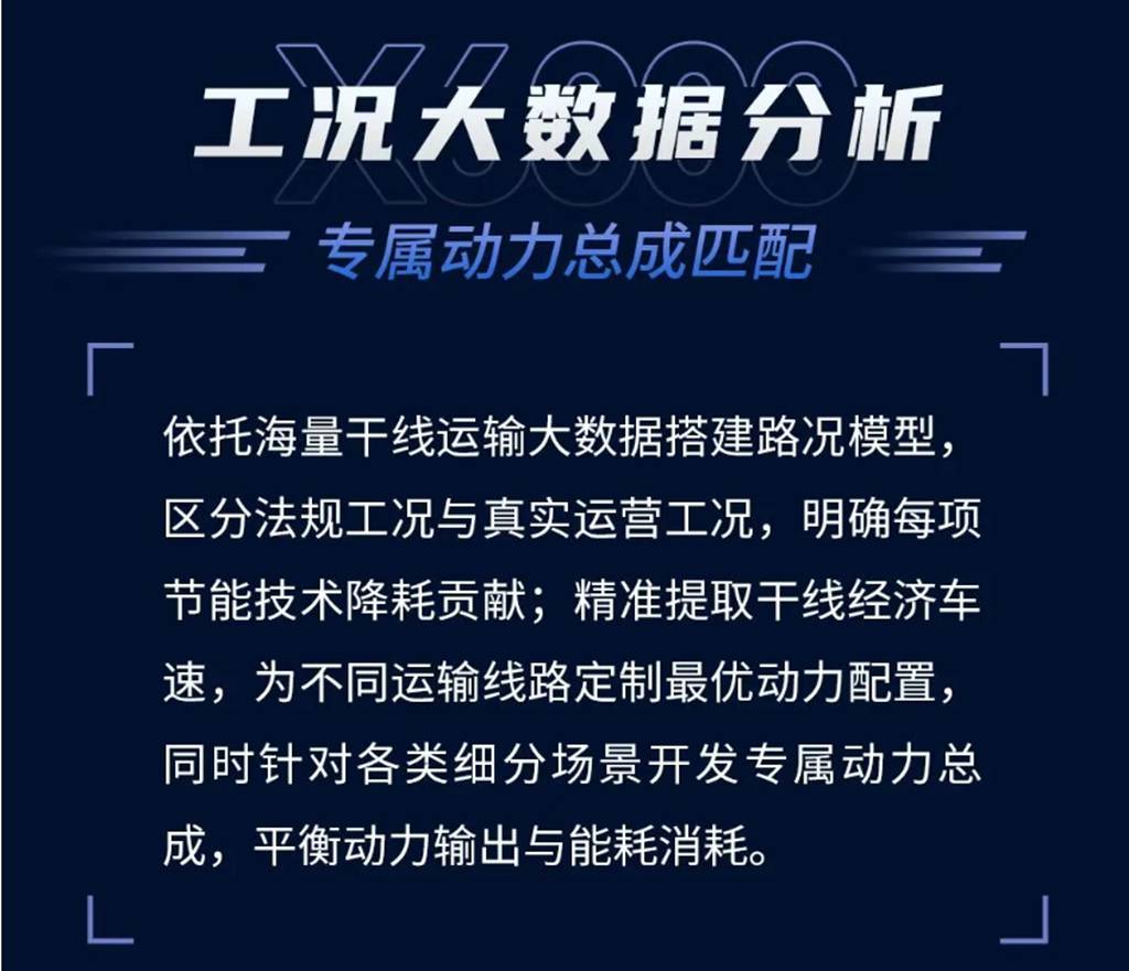 【旗舰尊享】X6000超凡旗舰 六大节能硬核赋能 全工况货运更省更能赚 - 第4张 - 提加商用车网 【旗舰尊享】X6000超凡旗舰 六大节能硬核赋能 全工况货运更省更能赚 - 第4张