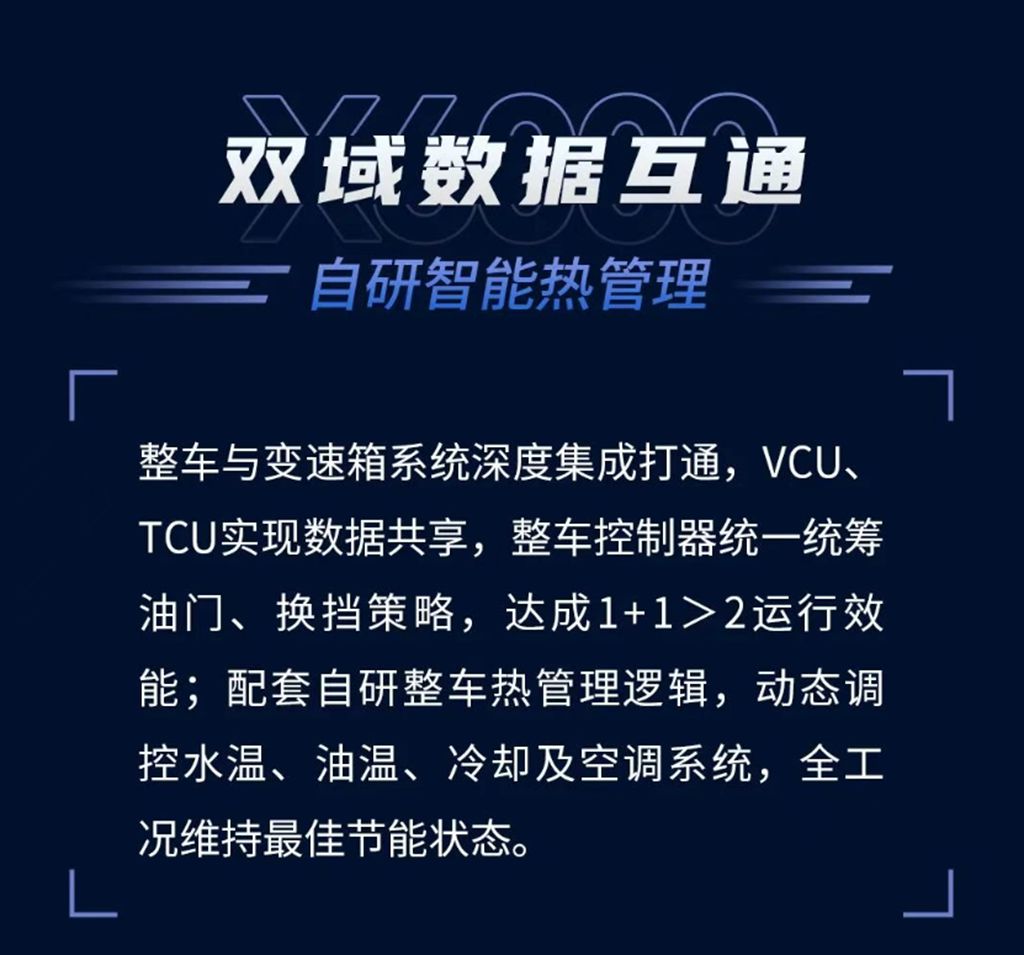 【旗舰尊享】X6000超凡旗舰 六大节能硬核赋能 全工况货运更省更能赚 - 第5张 - 提加商用车网 【旗舰尊享】X6000超凡旗舰 六大节能硬核赋能 全工况货运更省更能赚 - 第5张
