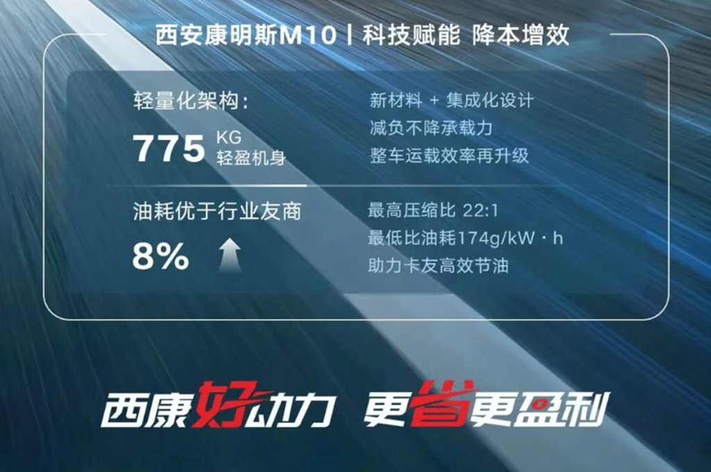 【明星产品】M10发动机轻装上阵，极致省油！科技赋能，降本增效 - 第3张
