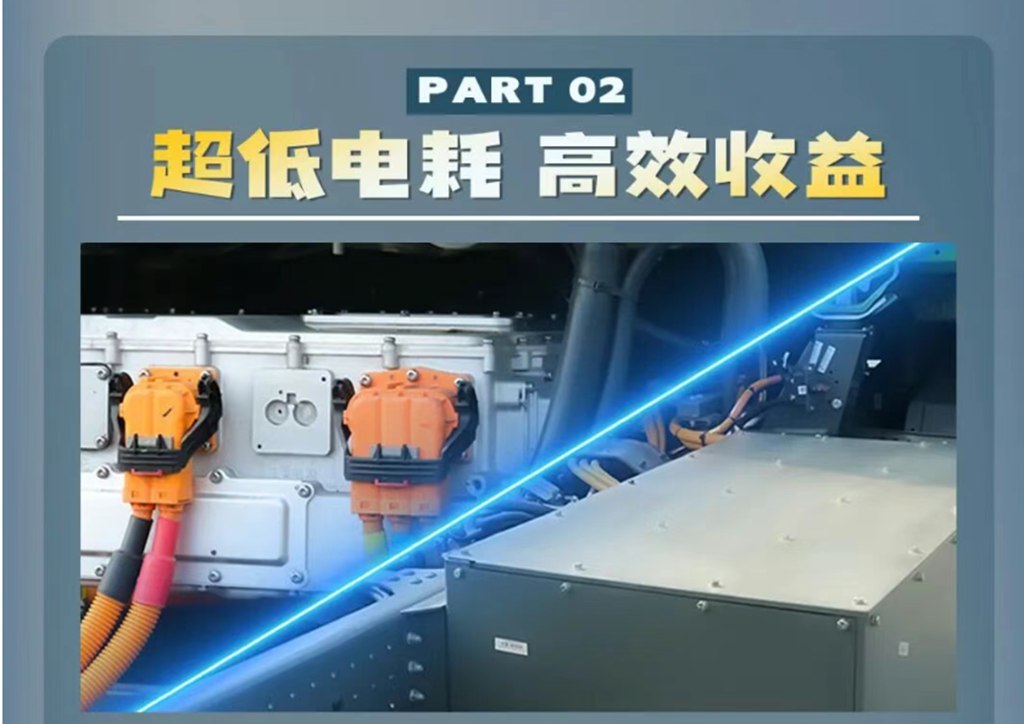 不限行·高效益·超省心，城市建设运输新选择，重汽王牌V3-X EV自卸车！ - 第6张