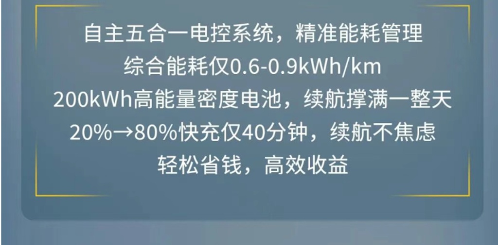 不限行·高效益·超省心，城市建设运输新选择，重汽王牌V3-X EV自卸车！ - 第7张
