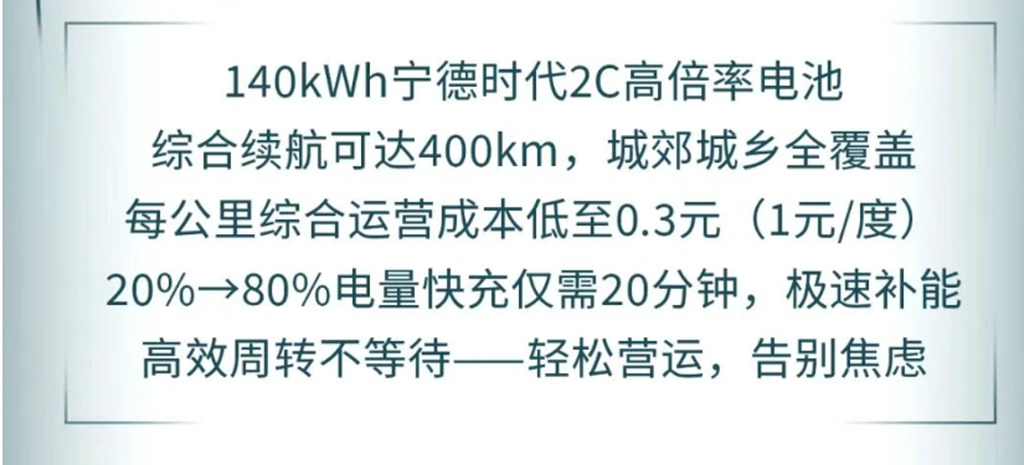 一度电三公里，超长续航，城配无忧，重汽王牌 V2-X 电动轻卡！ - 第7张