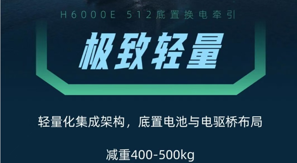 【明星车型】H6000E底置换电重卡 轻量省电 极速赚钱 - 第2张