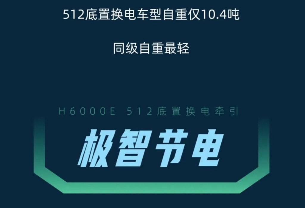 【明星车型】H6000E底置换电重卡 轻量省电 极速赚钱 - 第3张