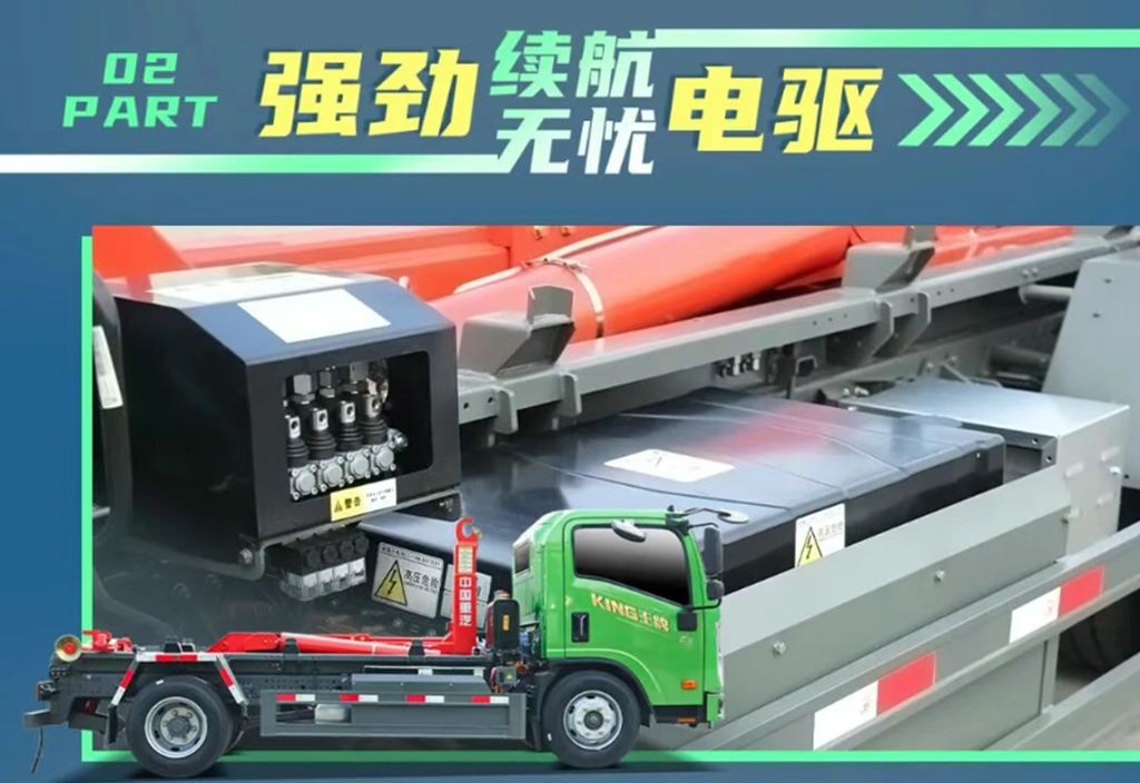 便捷换箱，即换即走，高效清运不间断，重汽王牌V1-X EV勾臂式垃圾车！ - 第6张