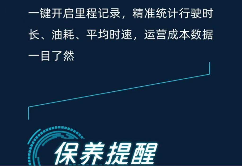 【旗舰尊享】X6000超凡旗舰 六大车载智能应用 用车养车全程省心 - 第5张