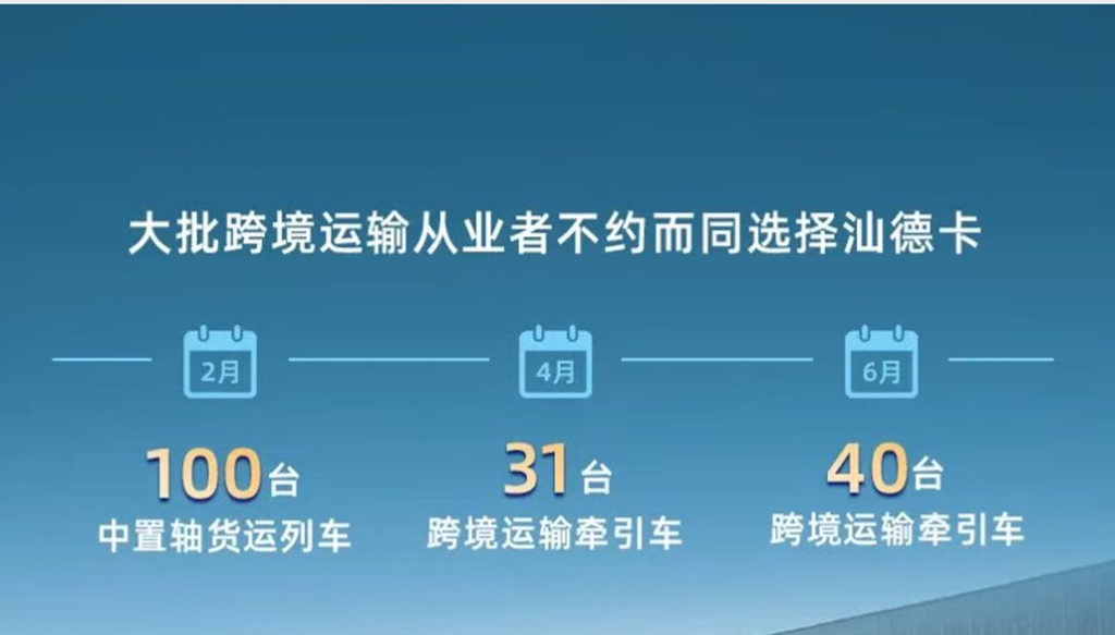 跨境运输 | 专业赢得信赖!70%以上都选汕德卡! - 第3张 - 提加商用车网 跨境运输 | 专业赢得信赖!70%以上都选汕德卡! - 第3张