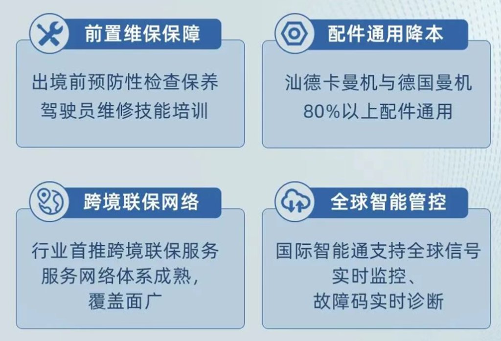 跨境运输 | 专业赢得信赖!70%以上都选汕德卡! - 第11张 - 提加商用车网 跨境运输 | 专业赢得信赖!70%以上都选汕德卡! - 第11张