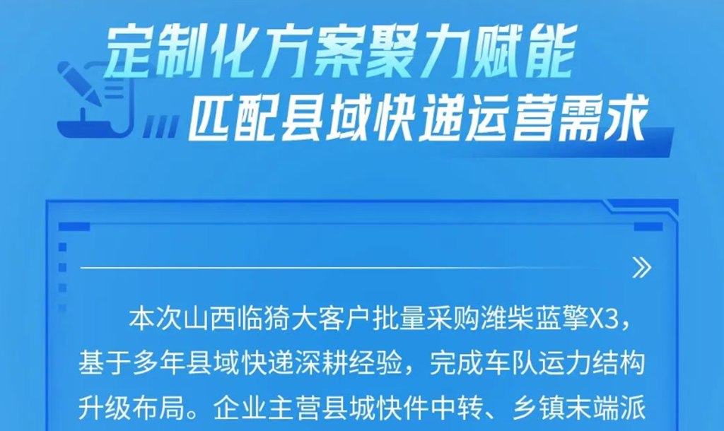 【实力交付】潍柴蓝擎X3批量交付，助力山西城乡快递实现降本增效！ - 第4张
