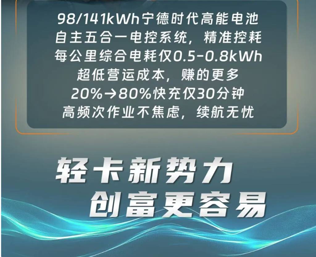 小身材、大本事、高收益，地库畅行，创富一流，重汽王牌V1-X EV地库王！ - 第8张