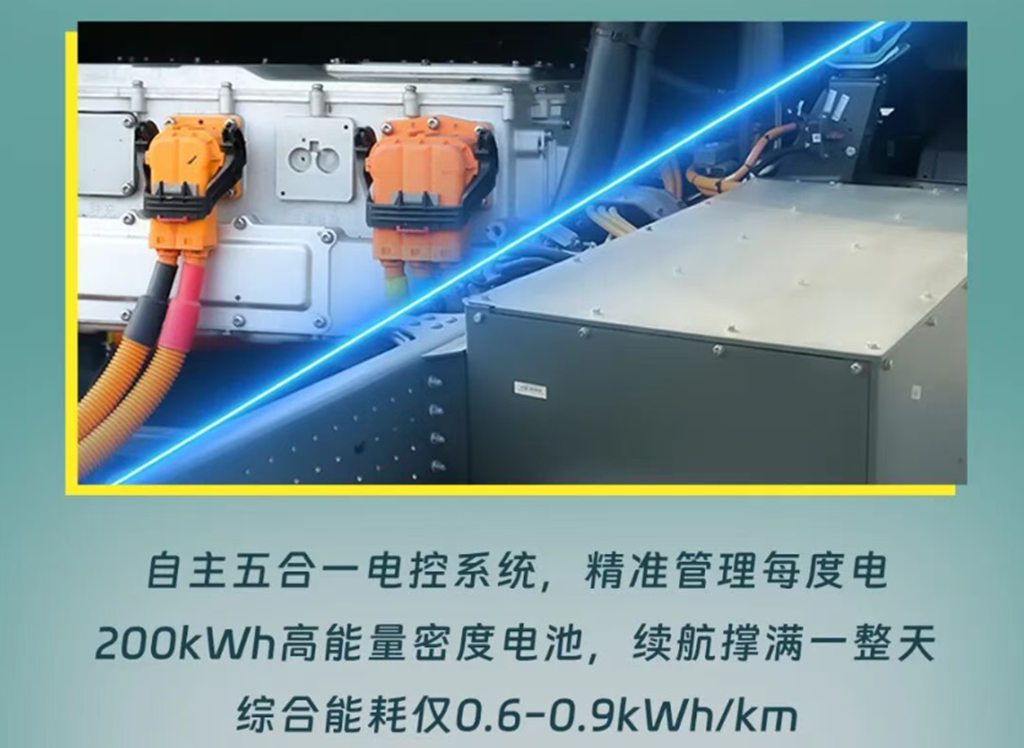 扛得住·爬得稳·跑得远，工程建设真王牌，重汽王牌V3-X EV自卸车！ - 第8张