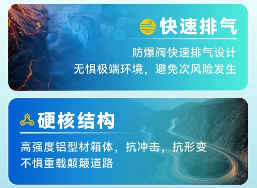 潍柴CT100商用车动力电池，刀片电池的安全天花板 - 第5张