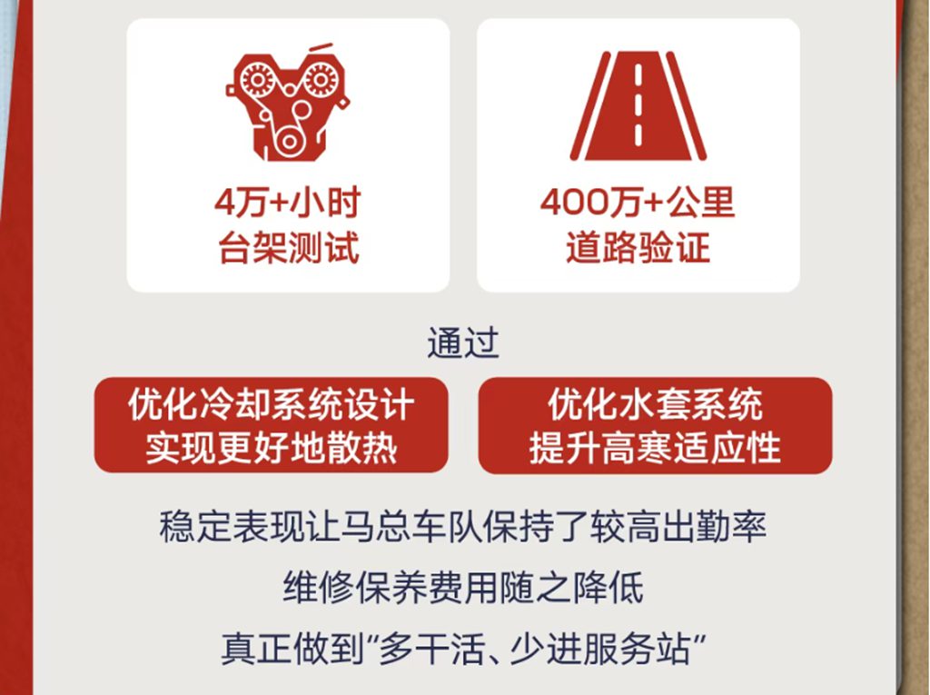 实力派炼成记 | 新疆山路跑自卸，马总认准15N FE天然气发动机 - 第12张