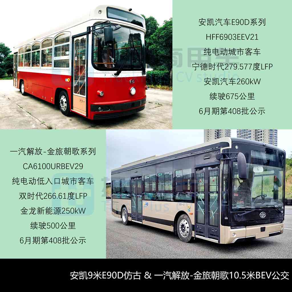 安凯推8.9米复古铛铛车,厦门金龙新一代中巴抢眼,工信部第408-409批新产品公示之M类客车篇(中) - 第3张 - 提加商用车网 安凯推8.9米复古铛铛车,厦门金龙新一代中巴抢眼,工信部第408-409批新产品公示之M类客车篇(中) - 第3张