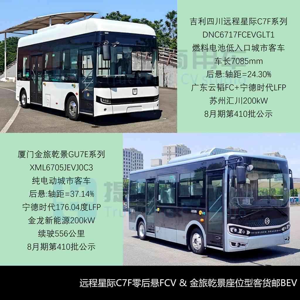 江铃新全顺汽电插混车型来袭，德国曼TGE旅居车抢眼！工信部第410批新车公示之M类客车详析 - 第5张