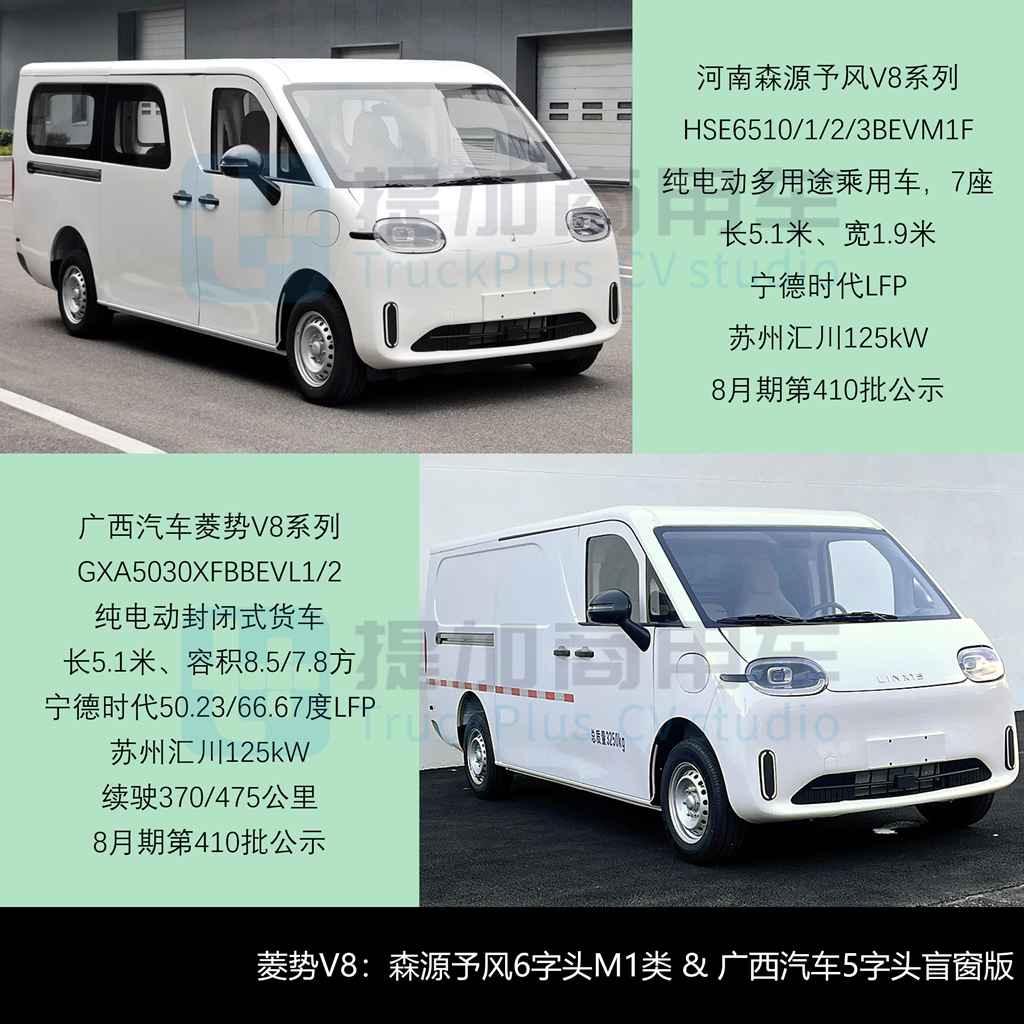 江铃新全顺汽电插混车型来袭，德国曼TGE旅居车抢眼！工信部第410批新车公示之M类客车详析 - 第6张