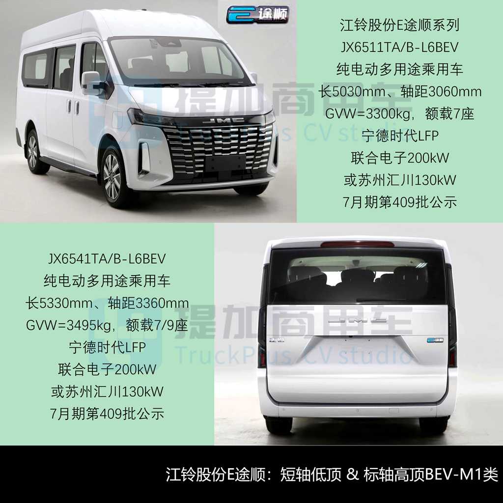 江铃新全顺汽电插混车型来袭，德国曼TGE旅居车抢眼！工信部第410批新车公示之M类客车详析 - 第8张