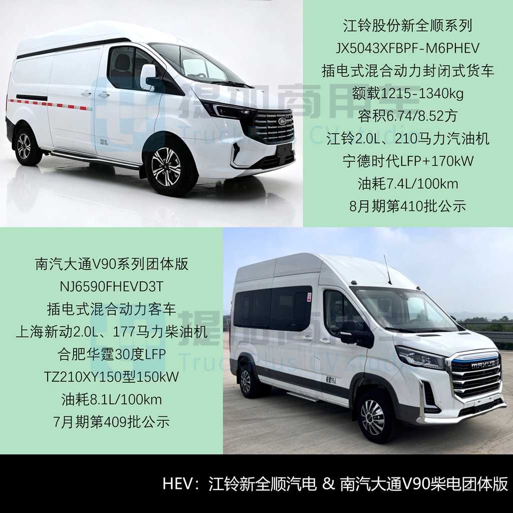 江铃新全顺汽电插混车型来袭，德国曼TGE旅居车抢眼！工信部第410批新车公示之M类客车详析 - 第10张