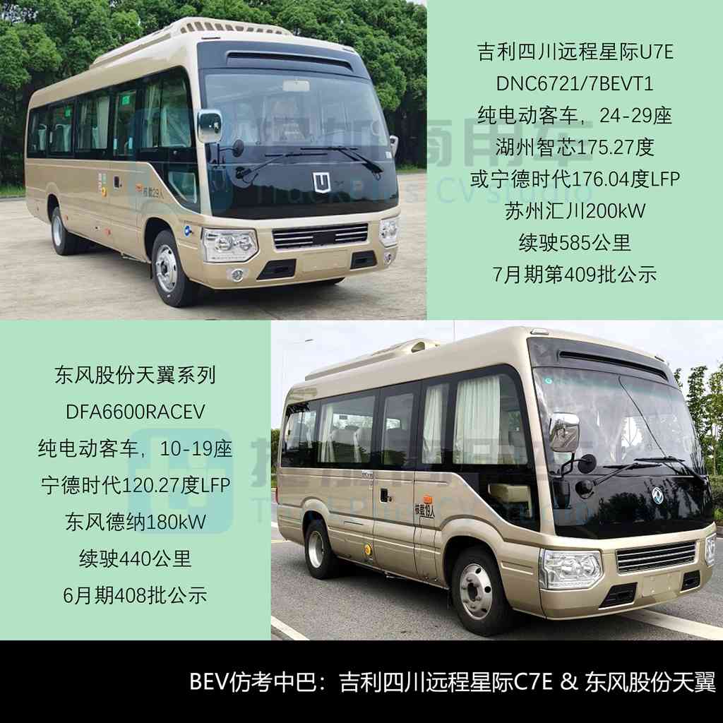 安凯推8.9米复古铛铛车，厦门金龙新一代中巴抢眼，工信部第408-409批新产品公示之M类客车篇（中） - 第11张