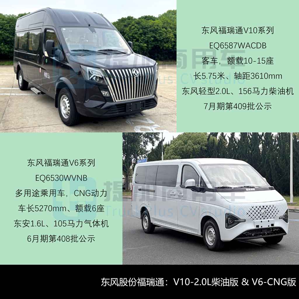 江铃新全顺汽电插混车型来袭，德国曼TGE旅居车抢眼！工信部第410批新车公示之M类客车详析 - 第11张