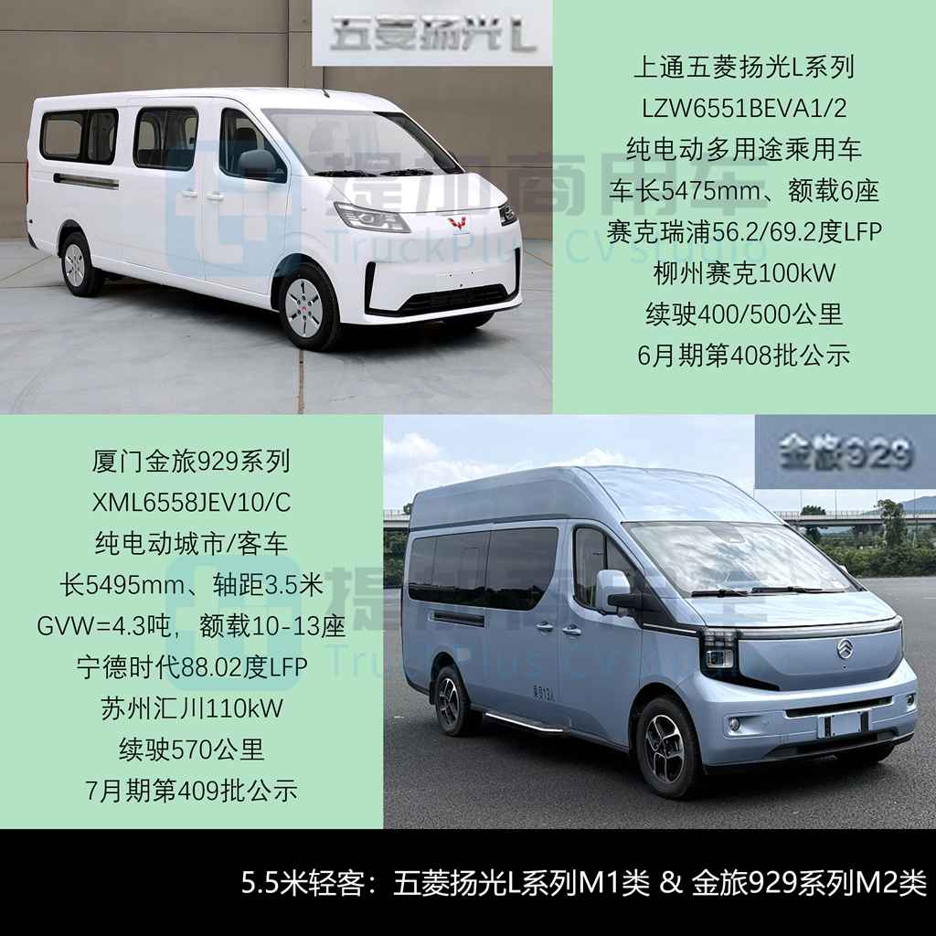 江铃新全顺汽电插混车型来袭，德国曼TGE旅居车抢眼！工信部第410批新车公示之M类客车详析 - 第12张