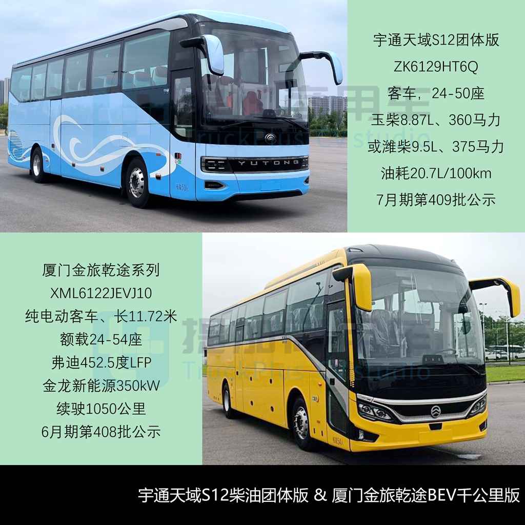 安凯推8.9米复古铛铛车,厦门金龙新一代中巴抢眼,工信部第408-409批新产品公示之M类客车篇(中) - 第12张 - 提加商用车网 安凯推8.9米复古铛铛车,厦门金龙新一代中巴抢眼,工信部第408-409批新产品公示之M类客车篇(中) - 第12张