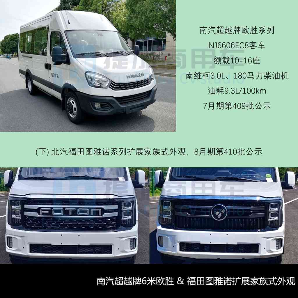 江铃新全顺汽电插混车型来袭，德国曼TGE旅居车抢眼！工信部第410批新车公示之M类客车详析 - 第13张
