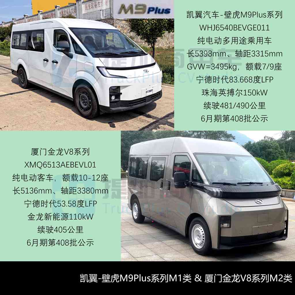 江铃新全顺汽电插混车型来袭，德国曼TGE旅居车抢眼！工信部第410批新车公示之M类客车详析 - 第14张