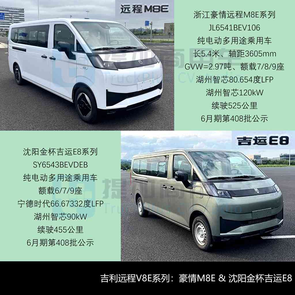 江铃新全顺汽电插混车型来袭，德国曼TGE旅居车抢眼！工信部第410批新车公示之M类客车详析 - 第15张