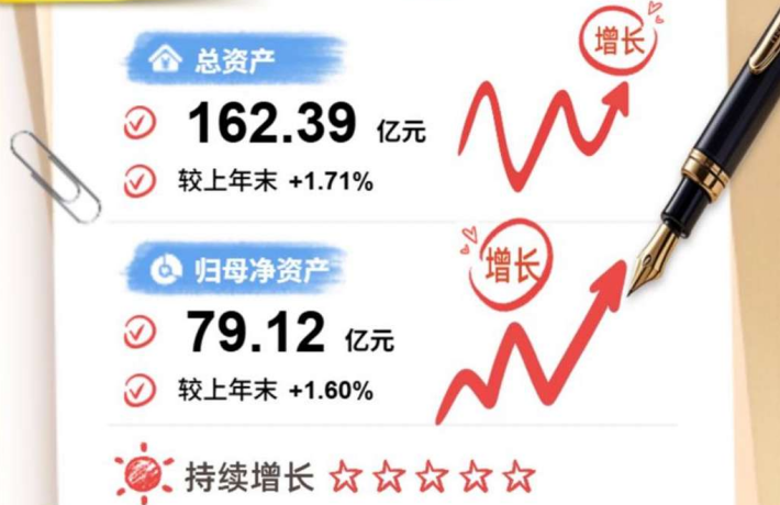 东风股份发布2026半年报:转型见实效,新能源销量同比增长99.2% - 第2张 - 提加商用车网 东风股份发布2026半年报:转型见实效,新能源销量同比增长99.2% - 第2张