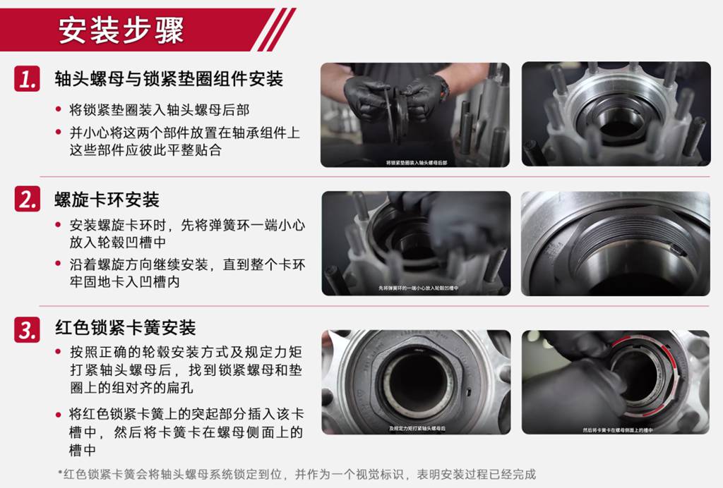 安装指南|PreSet Plus®集成式轴头螺母系统 - 第3张 - 提加商用车网 安装指南|PreSet Plus®集成式轴头螺母系统 - 第3张