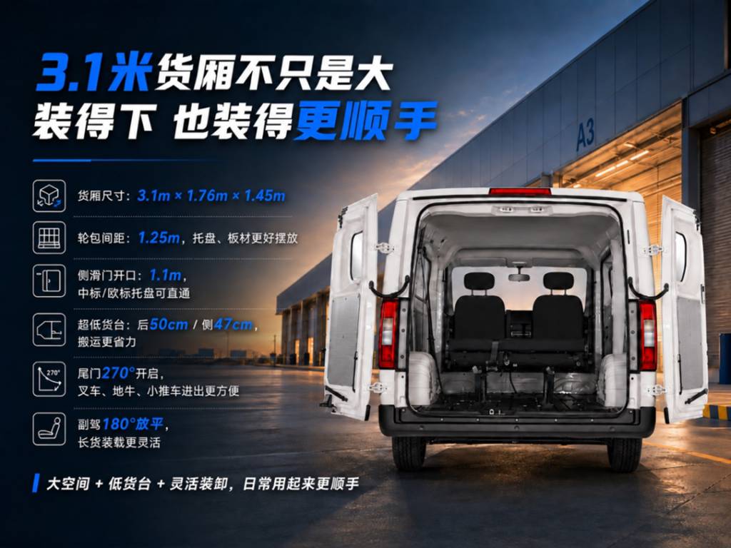 3.1米货厢只是开始 祥菱U8真正好用的是这些细节 - 第1张 - 提加商用车网 3.1米货厢只是开始 祥菱U8真正好用的是这些细节 - 第1张