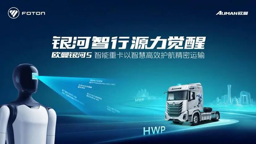 智驭征途！欧曼银河5 HWP重卡护航智能装备亮相2026世界机器人大会 - 第1张
