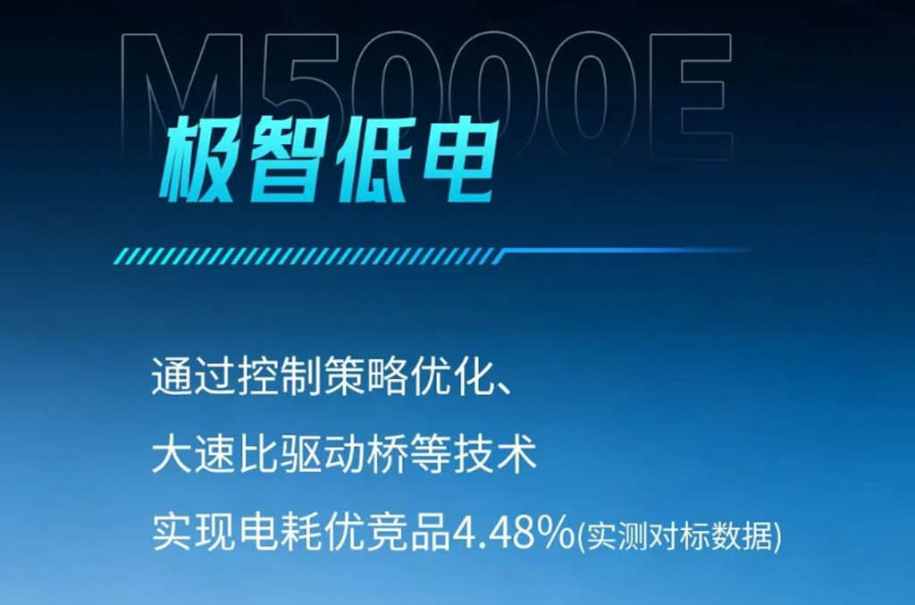 全新平台M5000E纯电牵引,舒适大卧铺,动力省电双在线! - 第8张 - 提加商用车网 全新平台M5000E纯电牵引,舒适大卧铺,动力省电双在线! - 第8张
